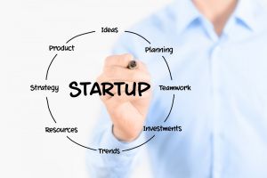 tech startup