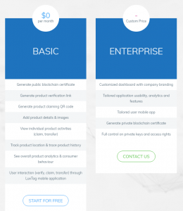 blockchain platform digital certificate